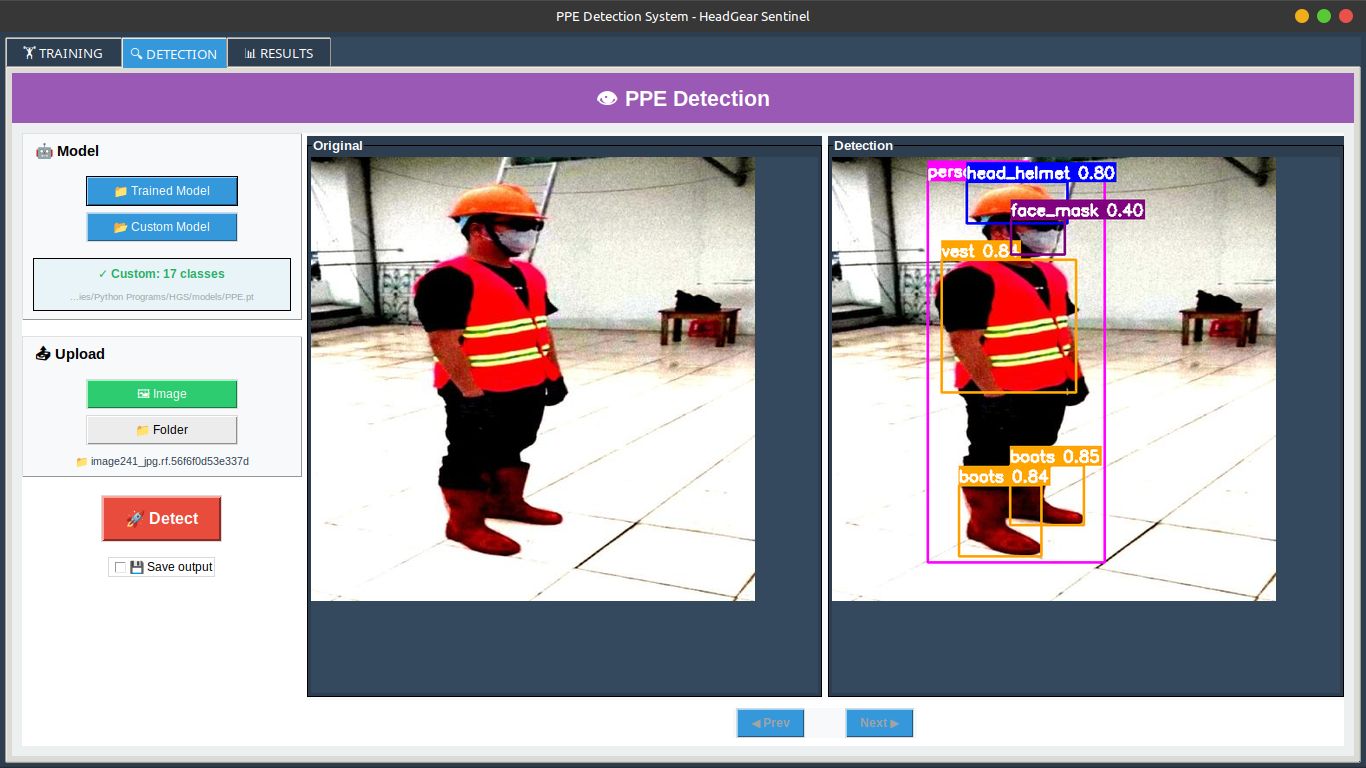 HeadGear Sentinel